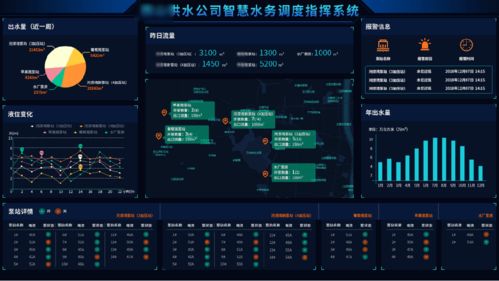 農(nóng)村飲水安全監(jiān)控系統(tǒng)與移民安置區(qū)供水改造工程 構筑安全供水防線